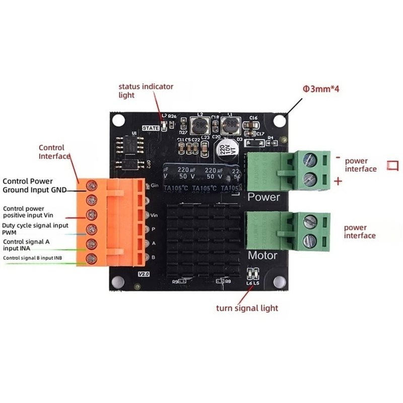 Module de commande de moteur à - Motor Driver Module avis et prix