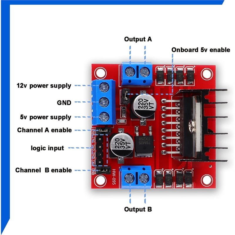 Carte de commande de moteur AE - L298N Module avis et prix