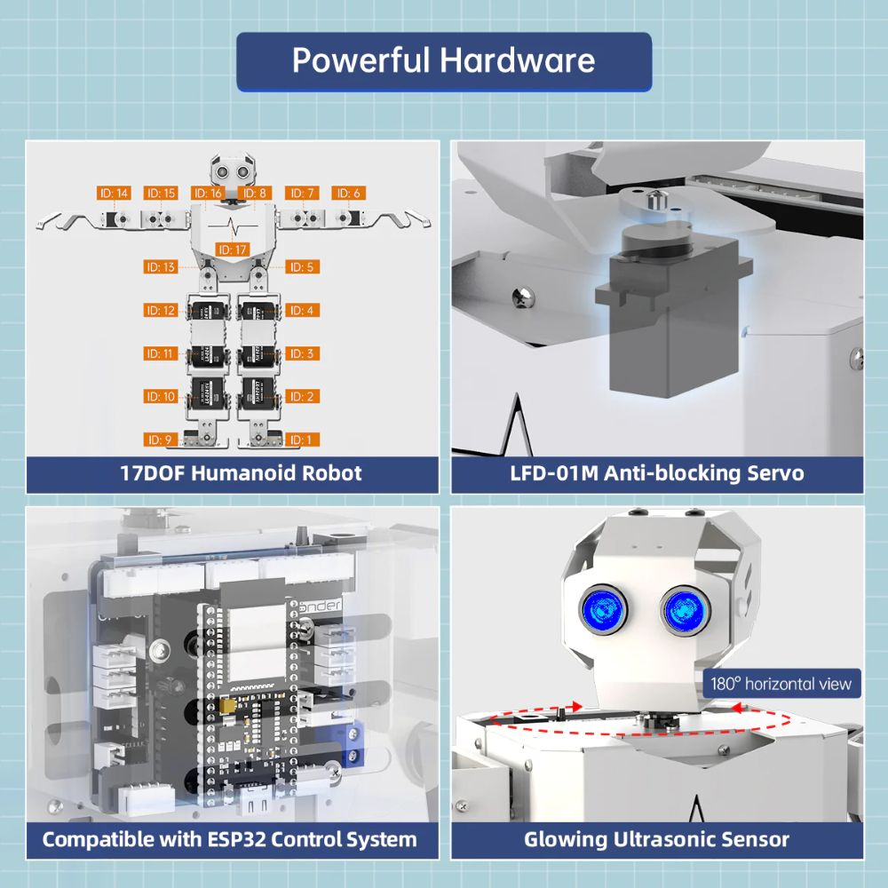 Robot humanoïde multimodal Hiw - Robot Kit avis et prix