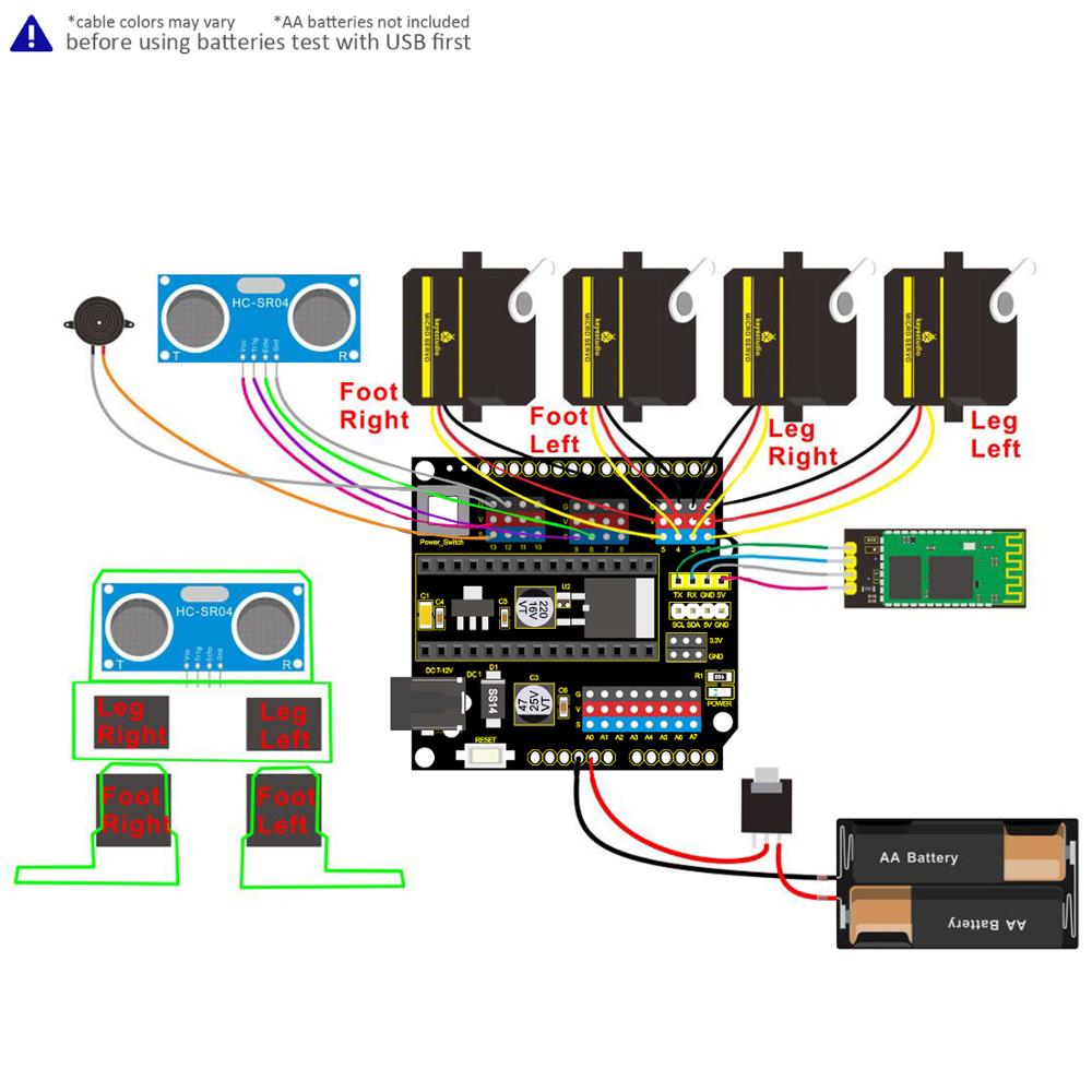 Keyestudio – Kit de démarrage  - Microbit Robot avis et prix