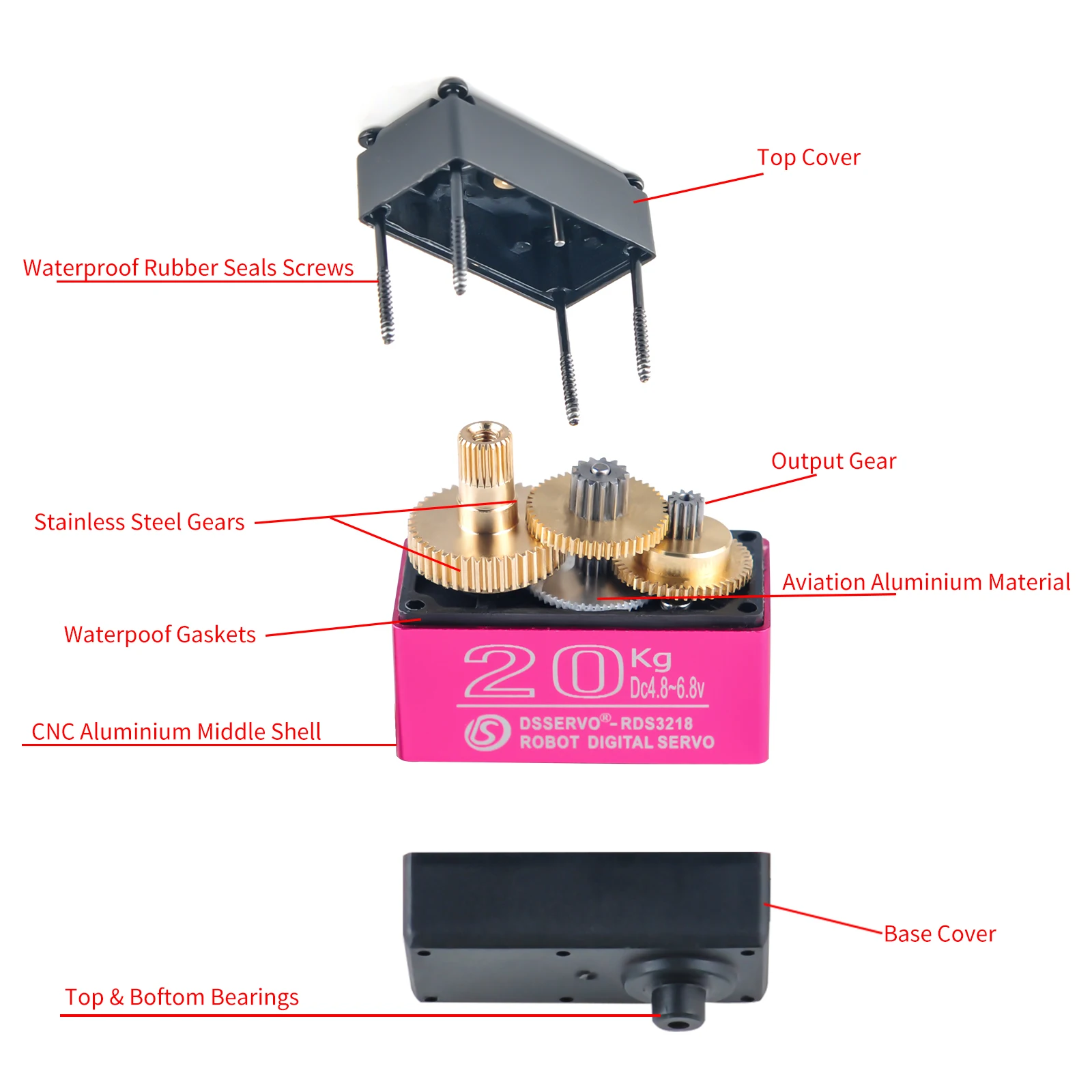 Servomoteur Numérique RC à Arb - Servo Bracket avis et prix